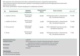 Поставка инертных материалов