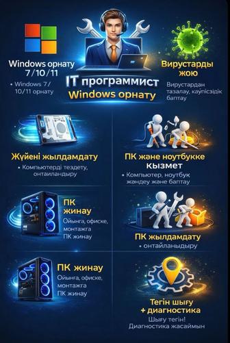 Windows орнату. Компьютер программисті
Windows Office Word AutoCAD 3D Max