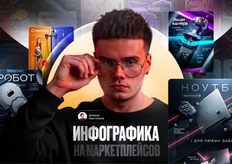 Карточки и графика для маркетплейсов