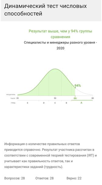 Проведем оценку персонала