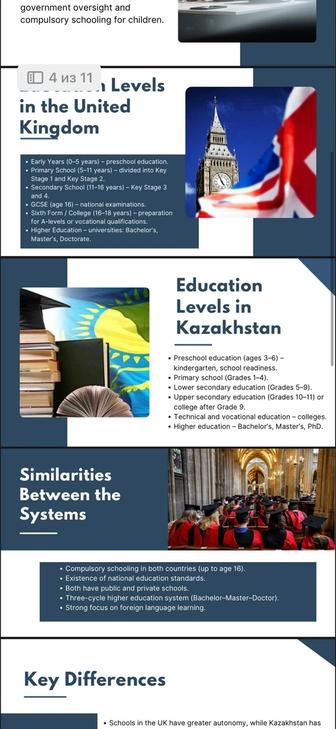 Презентации на заказ срочно!!!