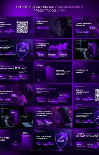 Дизайн презентаций Коммерческие предложения и слайды