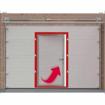 Ворота изготовление калиток