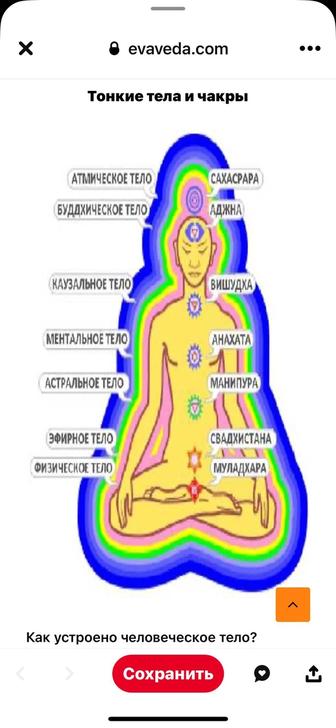 Психолог-целитель. Диагностика состояния чакр удаленно