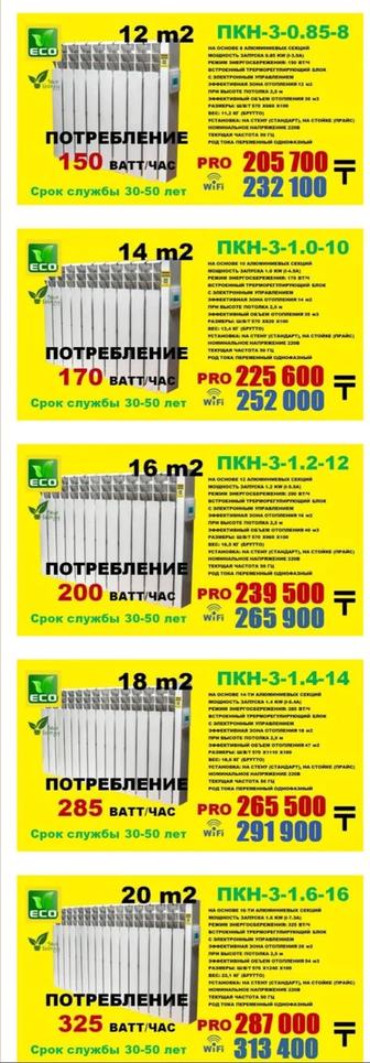 Продам батареи