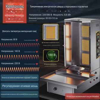 Электрический гриль для донера