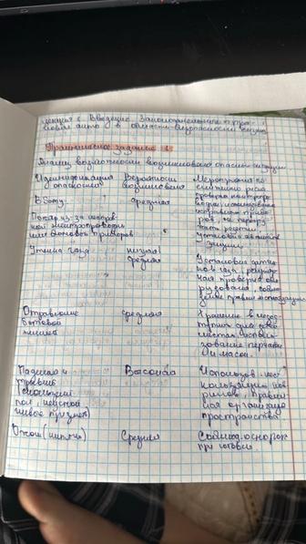 Напишу конспект лекции и практические