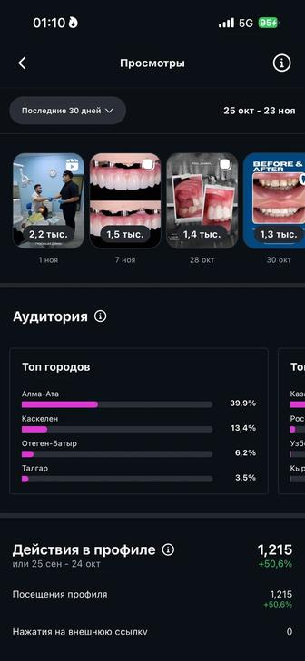 СММ. Мобилография. Рилсмейкер