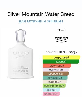 Маслянный парфюм