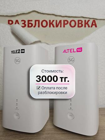 Разблокировка роутера ALTEL Tele2. Прошивка роутера Алтел Теле2.