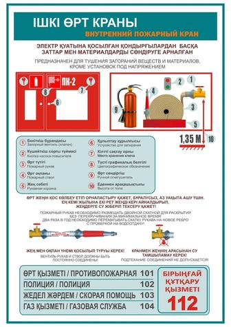 Плакат. Техника безопасности