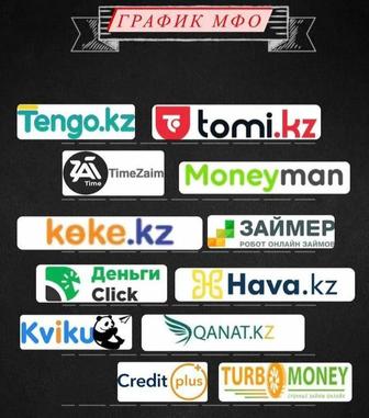 Снятие ареста со всех ваших счетов, графики МФО и Банки
