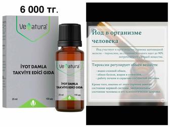 Йод в каплях