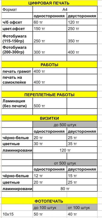 Распечатка