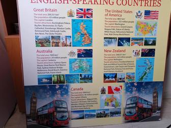 Продам стенды английского языка