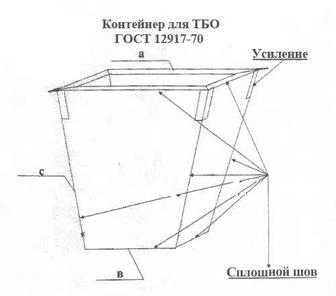 Мусорные контейнеры