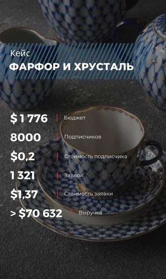 SMM, СММ, Smm Специалист, Мобилограф, Таргетолог