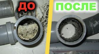 Прочистка канализации чистка канализации