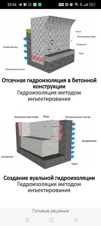 Услуги по гидроизоляций