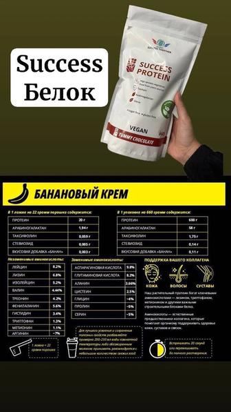 Белковый протеин