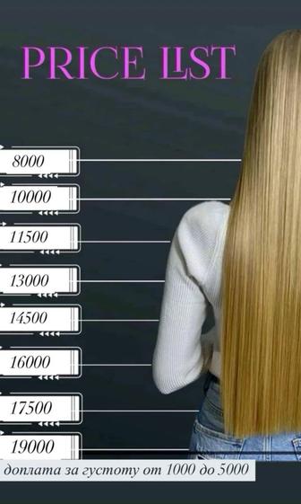 Кератин, холодное восстановление