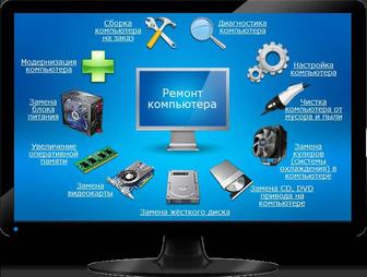 Ремонт компьютеров и ноутбуков любой сложности