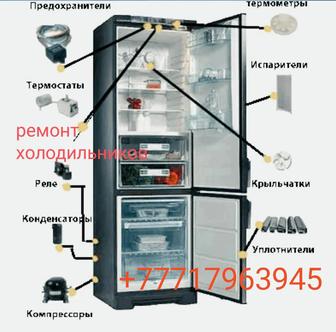 Ремонт холодильника морозильника,выезд бесплатный