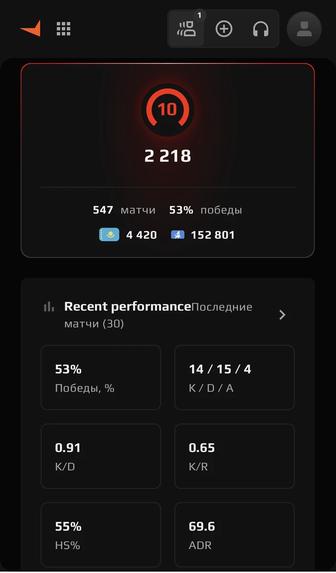 Фейсит и стим аккаунт