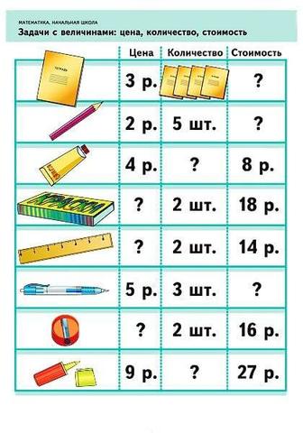 Репетитор с 1 по 7классы