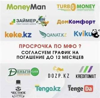График МФО