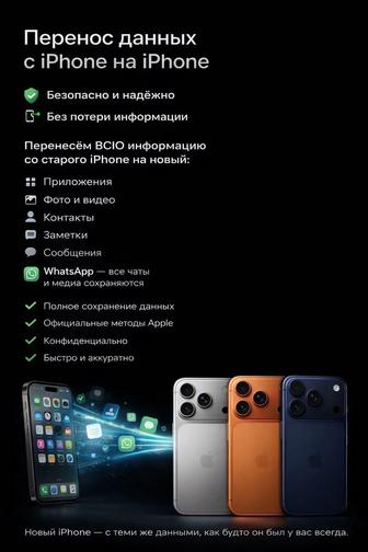 Перенос чатов с Android на iPhone