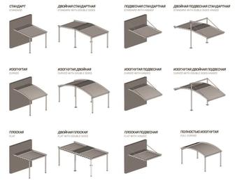 Раздвижная крыша для летней площадки Современная многофункциональная систе