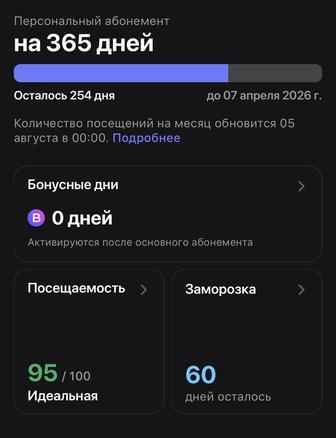 Карта 1фит с оставшимися днями
