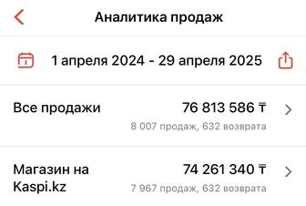 Обучение по бизнесу на Каспи