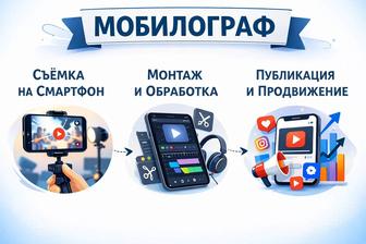 Услуги мобилиографа под ключ