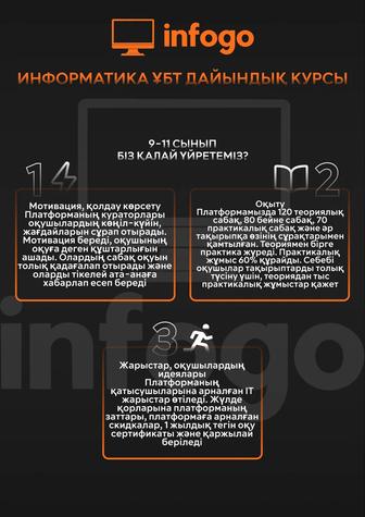 ҰБТ информатика