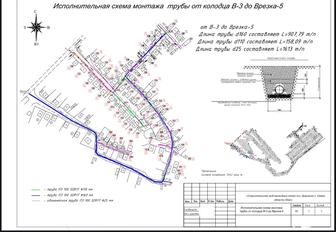 Чертежи, исполнительные схемы, акты, проекты, Autocad (автокад) / Ревит