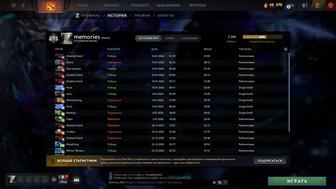 аккаунт dota 2 // 2268 ммр