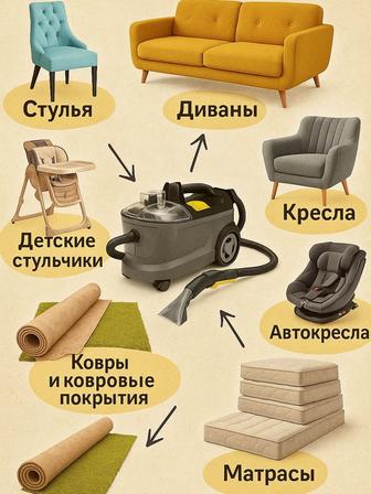 Аренда моющий пылесос Karcher Puzzi 10/1