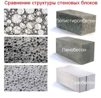 Полистиролбетон