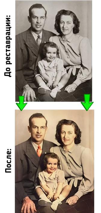 Ретушь/Реставрация/Обработка фотографий (Монтаж фотографий/изображений)