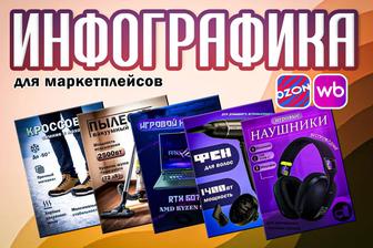 Инфографика/карточки для маркетплейсов (Kaspi, Ozon, Wildberries)