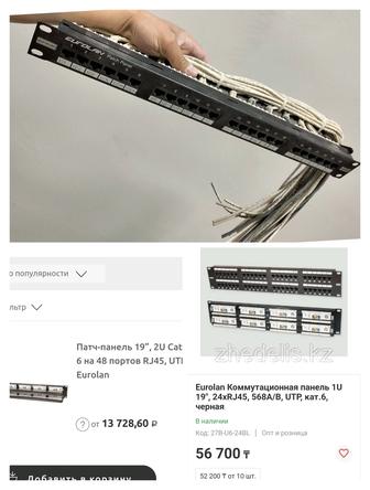 Продам патч панел