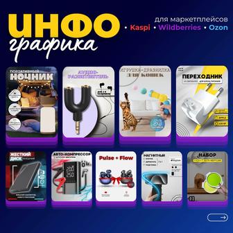 Инфографика для маркетплейсов/Услуги дизайнера