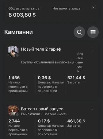 Таргетолог с 3-х летним обширным опытом