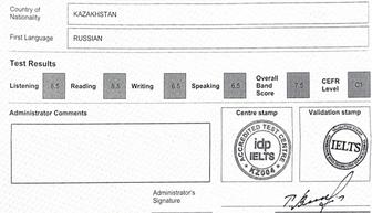 Английский язык для начинающих, школьников и взрослых