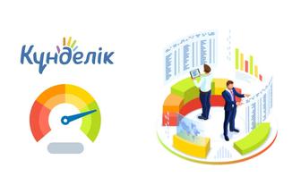 мұғалімдерге ҚМЖ, толтыру, тәрбие папка, мақала, ғылыми жоба