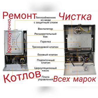 Ремонт и техническое обслуживание газовых котлов всех видов и моделей