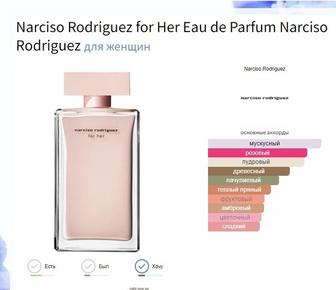 Narciso Rodrigues For Her EDP