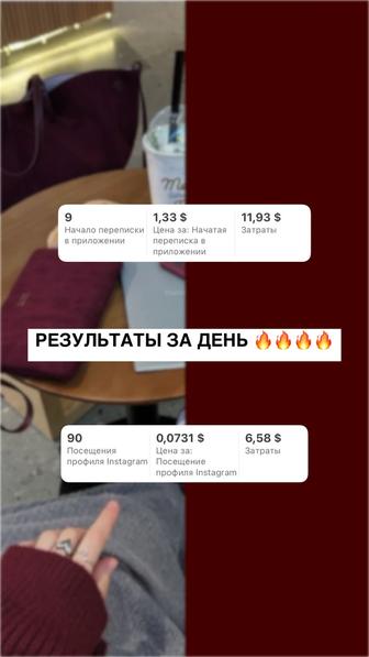 Таргетолог